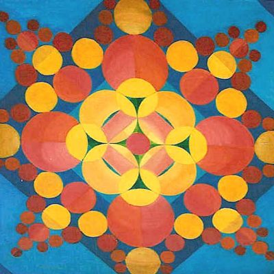 circular formations